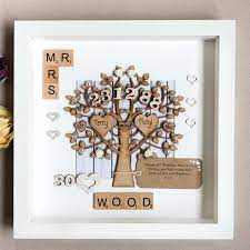 Pearl Wedding Anniversary Gift Personalised 30th Wedding Etsy Pearl Wedding Anniversary Gifts Anniversary Gifts For Parents 30th Wedding Anniversary