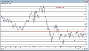 Aiq Opening Bell