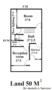 خرائط منازل للمساحات الصغيرة العرض 5 متر منتديات درر العراق How To Plan Floor Plans Reception