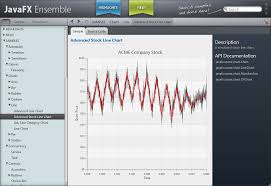 javafx real time linechart with time axis stack overflow