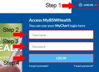 Scott And White My Chart Login Mychart Login Page