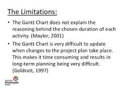 The Gantt Chart