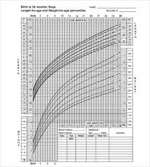 Sample Weight Chart For Boy 6 Documents In Word Pdf