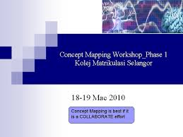 Kolej matrikulasi selangor students can get immediate homework help and access over 100+ documents, study resources, practice tests, essays, notes kolej matrikulasi selangor documents (193). Concept Mapping Workshopphase 1 Kolej Matrikulasi Selangor 18