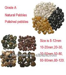 The table below explains the main features of each stage. Landscape Stones Lowes Black River Rocks Glow In The Dark Pebbles Buy Glow In The Dark Pebbles Landscape Stones Lowes Black River Rocks Product On Alibaba Com
