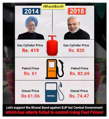 As prices continue to soar, the modi government is under increasing pressure to cut high taxes on fuel. Dr B Yogesh Babu On Twitter Liar Modi Who Accused Of Manmohan Singh For His Silence Now Has Gone Into Hibernation Mode Bharatbandh