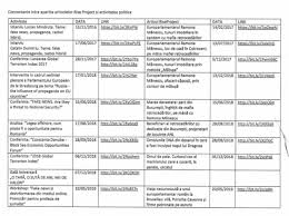 Bărbat invizibil herbert wells rezumatul capitolului. 4 Milioane Plus 4 Mii De Euro Ramona MÄƒnescu ObÈ›ine Daune Morale De La Rise Pentru Prezentarea DefÄƒimÄƒtoare A Unor Fapte Pe Care Nu Le ContestÄƒ Apr 2021 Trei MagistraÈ›i I Au Acordat Ramonei MÄƒnescu DespÄƒgubiri Morale De 4 000 De Euro