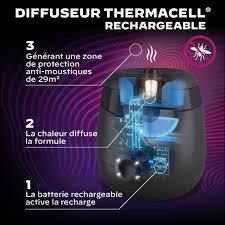 Bouclier anti-moustiques rechargeable