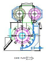 Sugar Processing Equipment Sugar Industry Sugar Technology International Sugar Industry Sugar Price Perforated Plate