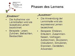 User manual internet access for the public key certification service the list provides the participants' bic, name as recorded in target2, and type of participation. Partizipation Am Beispiel Des Selbstorganisierten Lernens Sol Gliederung