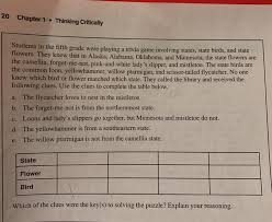 For many people, math is probably their least favorite subject in school. Solved 20 Chapter 1 Thinking Critically Students In The Chegg Com