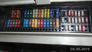 You will find that every circuit has to. Fuse Box Layout For Vw Polo 2012 Lagend Registre Wiring Diagram Lagend Registre Nephrotete De