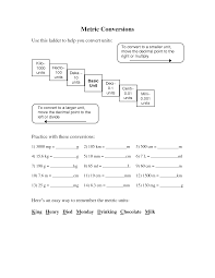 Download, fill in and print metric conversions worksheet i and ii pdf online here for free. Free Metric Worksheets Metric Conversions Worksheets Metric Conversions Metric System Conversion Metr In 2020 Metric Conversions Metric System Conversion Metric System