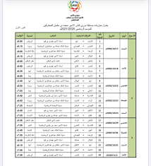 يحتل النادي الأهلي صدارة ترتيب الدوري المصري 2021، برصيد 20 نقطة متفوقا رغم تساوي الأهلي والزمالك في النقاط برصيد 20 نقطة، إلا أن فارق الأهداف انحاز للفريق الأحمر ليضعه على قمة ترتيب الدوري العام في الموسم الجاري، وخاض الأهلي 8 مباريات، فاز في 6 لقاءات. Ø¬Ø¯ÙˆÙ„ Ù…Ø¨Ø§Ø±ÙŠØ§Øª Ø§Ù„Ø²Ù…Ø§Ù„Ùƒ Ø§Ù„Ø¯ÙˆØ±ÙŠ Ø§Ù„Ù…ØµØ±ÙŠ 2021