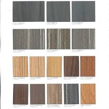 Is Formica A Laminate Idfix Co