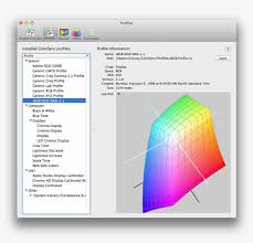 Profiles describe the color attributes of a particular device or viewing requirement by defining a. Figure 13 Using Colorsync Utility To View Icc Profiles View Icc Profile Png Image Transparent Png Free Download On Seekpng