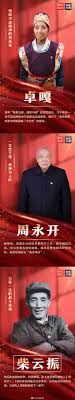 The following is a list of the orders and medals issued by the people's republic of china since its founding. Rpann12eurksxm
