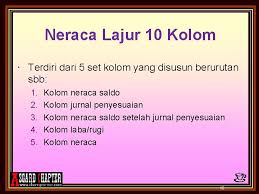Neraca lajur 10 kolom 17 nama akun neraca saldo jurnal. Bab 8 Penyusunan Laporan Keuangan Dan Neraca Lajur