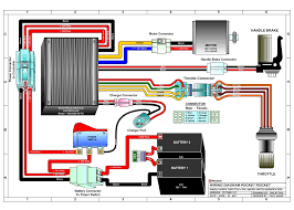 Wiring instruction for 70cc, 110cc and 125cc with yellow plug. Razor Manuals