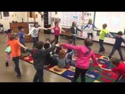 Mexican Hat Dance Youtube Mexican Hat Dance Mexican
