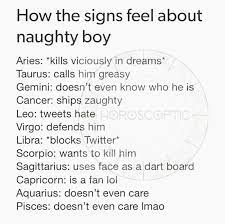 Zodiac Signs Month Zodiac Signs Months He Is Cancer Signs