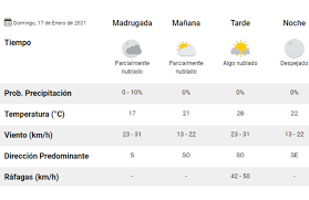 ¿asesoramiento o ayuda para confirmar tu intuición? Clima Pronostico Del Tiempo Para Hoy Domingo 17 De Enero La 100