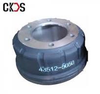 Truck Part Brake Drum For Hino 500 43512-5050