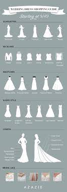 Wedding Dress Styles Silhouettes Wedding Dresses Wedding Dress Styles Guide Wedding Dress Styles Chart Wedding Dress Types