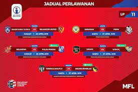 Jadwal liga champions malam ini live sctv musim 2020/21 babak semifinal leg 1 dan leg 2, psg vs city dan real madrid vs chelsea jam dan jadwal liga champions babak semifinal sudah resmi di rlis uefa melalui situs resminya beberapa saat setelah undian perempat final ucl selesai digelar. Jadual Perlawanan Liga Premier Malaysian Football League Facebook