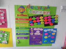 Salah satu adik kelas yang dekat denganku adalah risti. Antara Little Caliphs Senawang Taman Tuanku Jaafar Facebook
