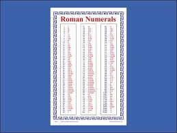 Learn more about roman numerals in this article. Roman Numerals Control Chart