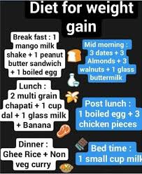Pin On Weight Gain