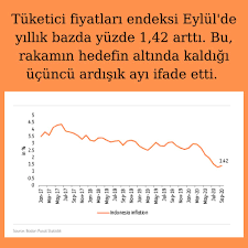 May 26, 2021 · küresel piyasalarda ons altın fiyatlarının güçlü hissetmesi gram altın fiyatlarını da yükseltti. Rupi Baskisi Endonezya Da Enflasyona Mudahaleye Izin Vermiyor Paratic