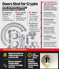 Now the modi government is making laws to ban it and through that it will be banned and rules will be made for the regulation of government cryptocurrency. Cryptocurrencies In India Empower Ias