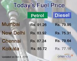 Increased prices of crude oil in. Petrol Diesel Price Rise Again Check Today S Rates In Metro Cities Oneindia News
