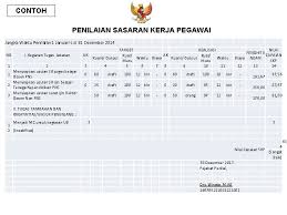 Sekolah menengah teknik ampangan, seremban, negeri sembilan sasaran kerja tahunan (skt) tahun 2009 nama pegawai : Logo Penilaian Prestasi Kerja Pns Berdasarkan Pp 46