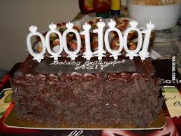 This day is known as birthday which comes. Happy Birthday Computer Geek 9gag