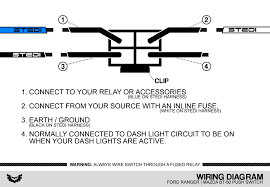 This circuit is wired with a. Stedi Blog Push Button Carling Type Rocker Switch Wiring Instructions