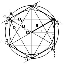 Картинки по запросу властивості трапецій