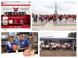 Brands should possess a deep understanding of both information security and computer science, as well as maint… Kfc Yum Brands World Food Programme