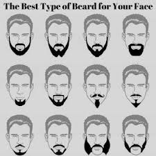Above is an illustration of a diamond face shape along with how different hairstyles and lengths look on this face type. Moustache And Goatee Styles Braun Does Your Beard Style Match Your Face Shape