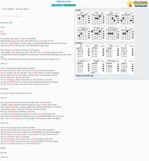 Check spelling or type a new query. Chord I Will Survive Gloria Gaynor Tab Song Lyric Sheet Guitar Ukulele Chords Vip