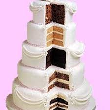 Birthday Cake Flavor Ideas Some Of The Most Fashionable Wedding Cake Flavor Ideas Are Also The Most Popular Taste In Birthday Wedding Cake Flavors Cool Wedding Cakes Summer Wedding Cakes