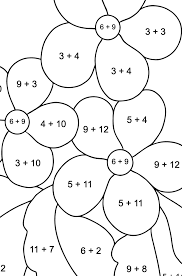 When you're finished, draw yourself as a clown on the coloring clown's easel. Addition Coloring Pages Free Printable