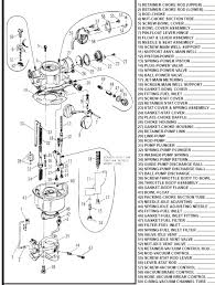 rochester b bc bv h hv m mv 1me 1mv parts page