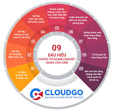 cloudgo.vn/public/media/images/09-dau-hieu-chung-t...