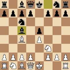 I've never seen anyone get past the. The Italian Game Chess Opening Strong Development