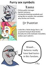 Furry sex symbols (english) by Blez_in_furs 