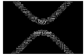 As soon as xrp reaches $1, the correction phase may enter. Reddit Xrp Correlation Data Science Blog