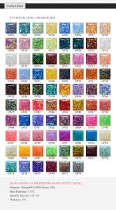 Us 71 06 5 Off Opal Color Card For 78 Colors Synthetic Opal Color Chart With 78pcs 5x7mm Rectangle Cabochon Flat Back Opal Stone Free Shipping In